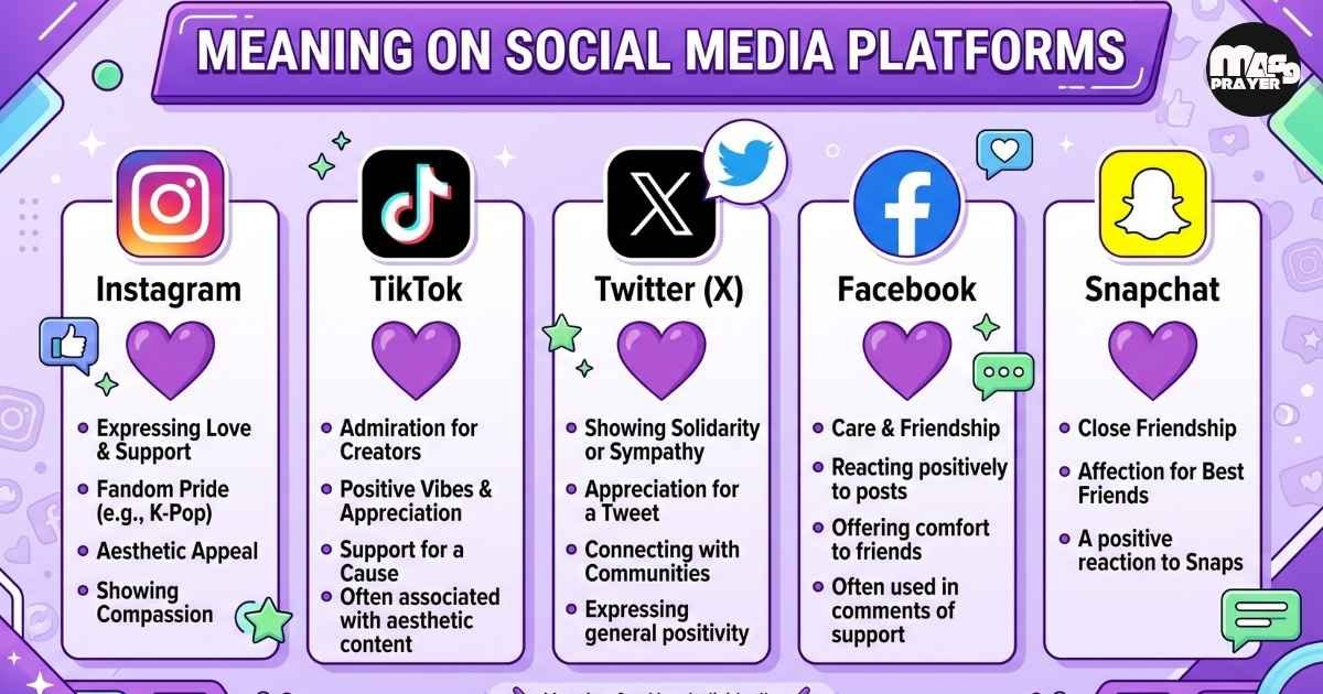 Meaning On Social Media Platforms