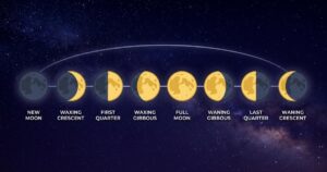 What Is the Current Phase of the Moon as an Emoji?